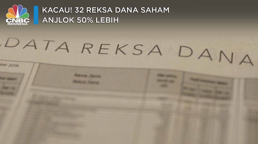 Risiko Investasi Reksa Dana & Beberapa MI yang Kena Kasus