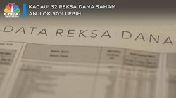 Duh Kacau! 32 Reksa Dana Saham Ini Anjlok 50% Lebih