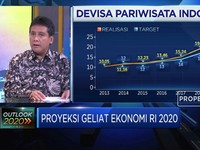 Apindo: Industri Wisata Berpotensi Dorong Perekonomian