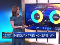 Menguak Tren Konsumsi Warga Indonesia