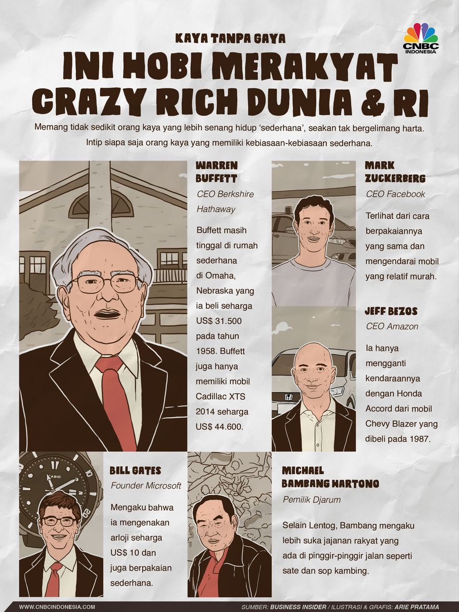 Kaya Tapi Sederhana, Ini Hobi Merakyat Crazy Rich Dunia & RI Sederet crazy rich yang masih hidup sederhana.