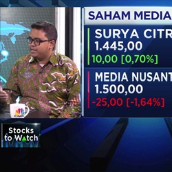 Analisis Prospek Kinerja SCMA & MNC Usai Kolaborasi