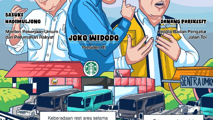 Rest area jadi sorotan Presiden Jokowi