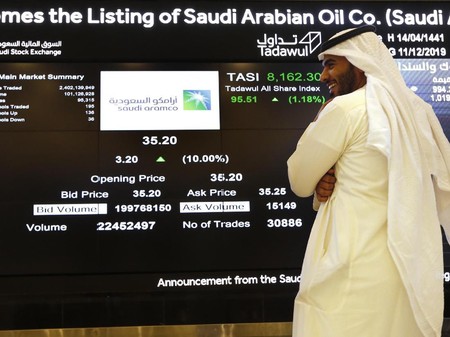 Saudi Aramco Annual Report 2019