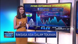 Raksasa Asia Dalam Tekanan