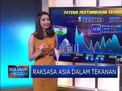 Raksasa Asia Dalam Tekanan