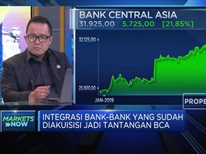 Menakar Langkah BCA  Mengakuisisi Rabobank