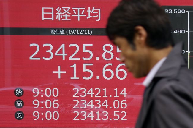 Wall Street Kebakaran Semua Bursa Saham Asia Hangus