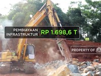 Kementerian Keuangan RI, The Best Ministry