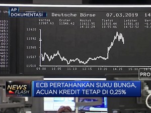 Cegah Gonjang-Ganjing Akhir Tahun, Suku Bunga ECB Bertahan