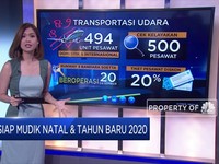 Diskon Hingga 40%, Siap Mudik Natal dan Tahun Baru 2020