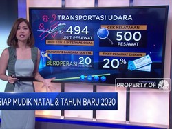 Diskon Hingga 40%, Siap Mudik Natal dan Tahun Baru 2020