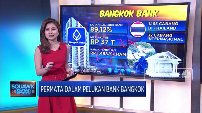 Permata Dalam Pelukan Bangkok Bank