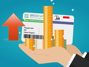 Besaran Iuran BPJS Kesehatan 2026 Lengkap: Kelas 1, 2, dan 3