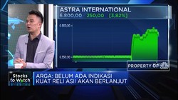 Analisis Pergerakan Saham Astra Pasca Lepas Bank Permata