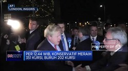 Pemilu Inggris: Boris Unggul di Atas 50%