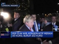 Pemilu Inggris: Boris Unggul di Atas 50%