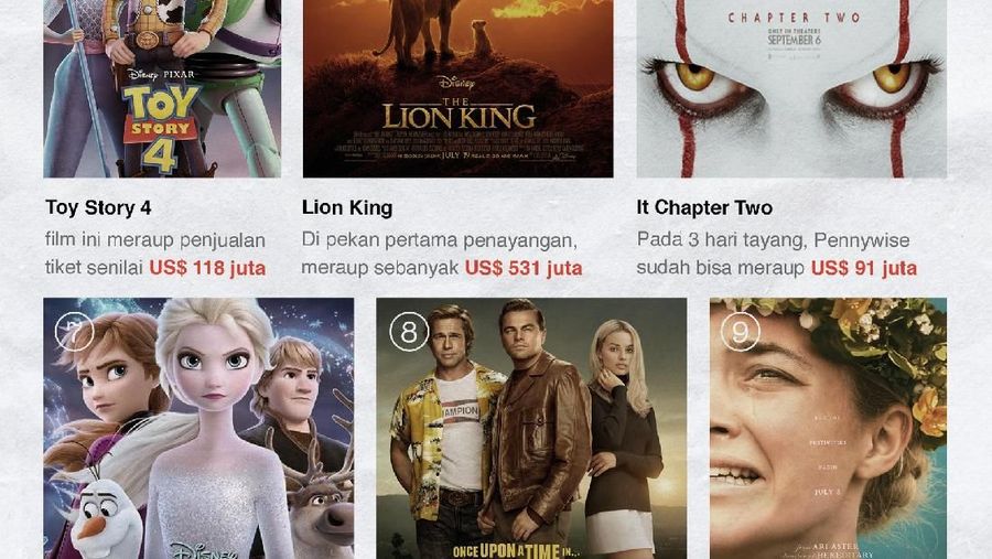 Berita mengenai rencana penutupan situs web streaming dan situs torrent pengunduh film gratis terpopuler, IndoXXI ramai menjadi pembahasan akhir-akhir ini.