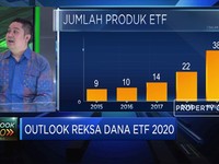 Menilik Kinerja Reksa Dana ETF Sepanjang 2019