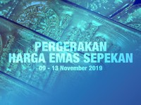 AS-China Bikin Harga Emas Turun-Naik Tak Tentu Arah
