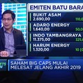 Tren Pergerakan Indeks Positif, IHSG Ditutup di Zona Hijau