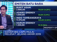 Tren Pergerakan Indeks Positif, IHSG Ditutup di Zona Hijau
