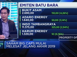 Tren Pergerakan Indeks Positif, IHSG Ditutup di Zona Hijau