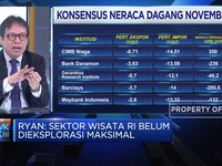 Ekonom: RI Punya Sektor Pariwisata Yang Bisa Tekan CAD