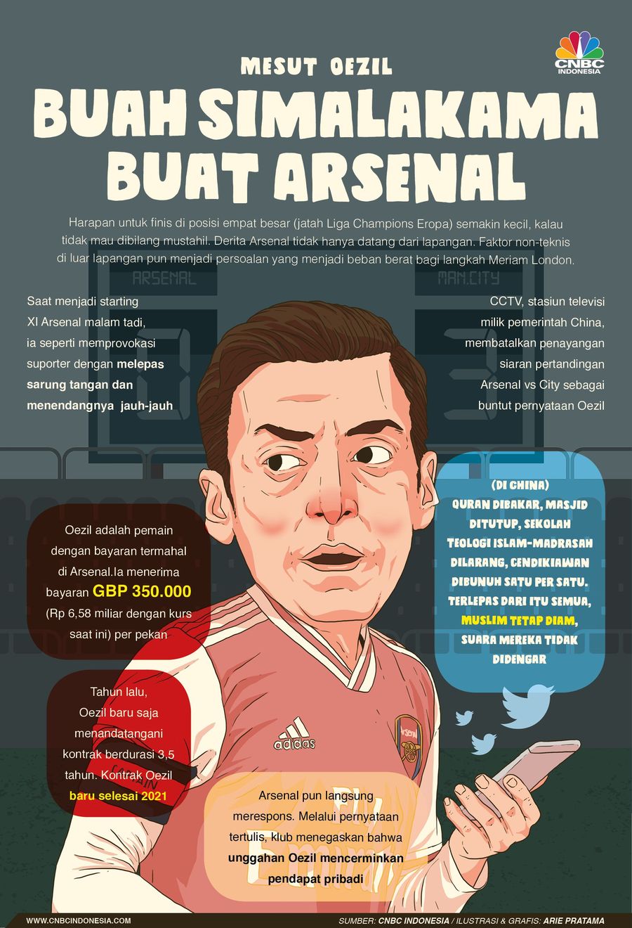 Derita Arsenal tidak hanya datang dari lapangan. Faktor non-teknis di luar lapangan pun menjadi persoalan.