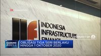 Danai Proyek Infrastruktur, IIF Terbitkan Obligasi Rp 1,5 T