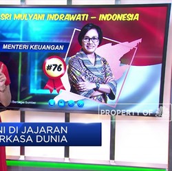 Sri Mulyani di Jajaran Wanita Perkasa Dunia
