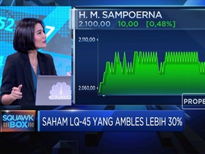 Analisis Turunnya Kinerja Saham di Indeks LQ-45
