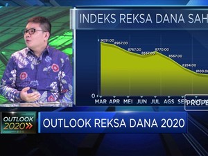 Kulik Penyebab Tertekannya Indeks Reksa Dana Saham di 2019