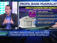 Menilik Upaya Penyelamatan Muamalat Lewat Rights Issue