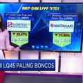 Penghuni LQ45 Paling Boncos
