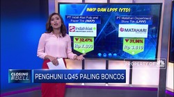 Penghuni LQ45 Paling Boncos