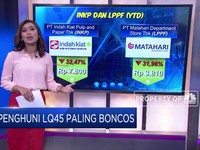 Penghuni LQ45 Paling Boncos