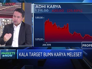 Ini Analisis Melesetnya Target Kontrak BUMN Karya di 2019