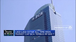 Mantap! Kapitalisasi Pasar BCA Tembus Rp 800 T
