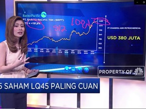 Ini 5 Saham LQ45 Paling Cuan