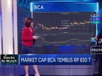 Analisis Kinerja BCA Yang Kembali Cetak All Time High