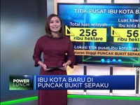 Ibu Kota Baru di Puncak Bukit Sepaku