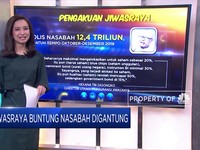 Jiwasraya Buntung Nasabah Digantung