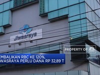 Kembalikan RBC ke 120%, Jiwasraya Perlu Dana Rp 32,89 T