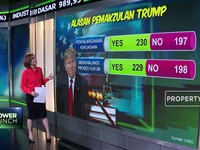 Trump Dimakzulkan, Akankah Berhasil Dicopot?