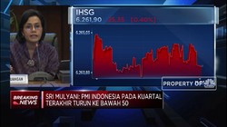 Kemenkeu Rilis APBN KITA November, Begini Kondisi Ekonomi RI