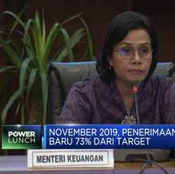 November 2019, Penerimaan Pajak Baru 73% dari Target