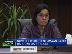 November 2019, Penerimaan Pajak Baru 73% dari Target
