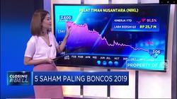 5 Saham Paling Boncos