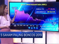 5 Saham Paling Boncos